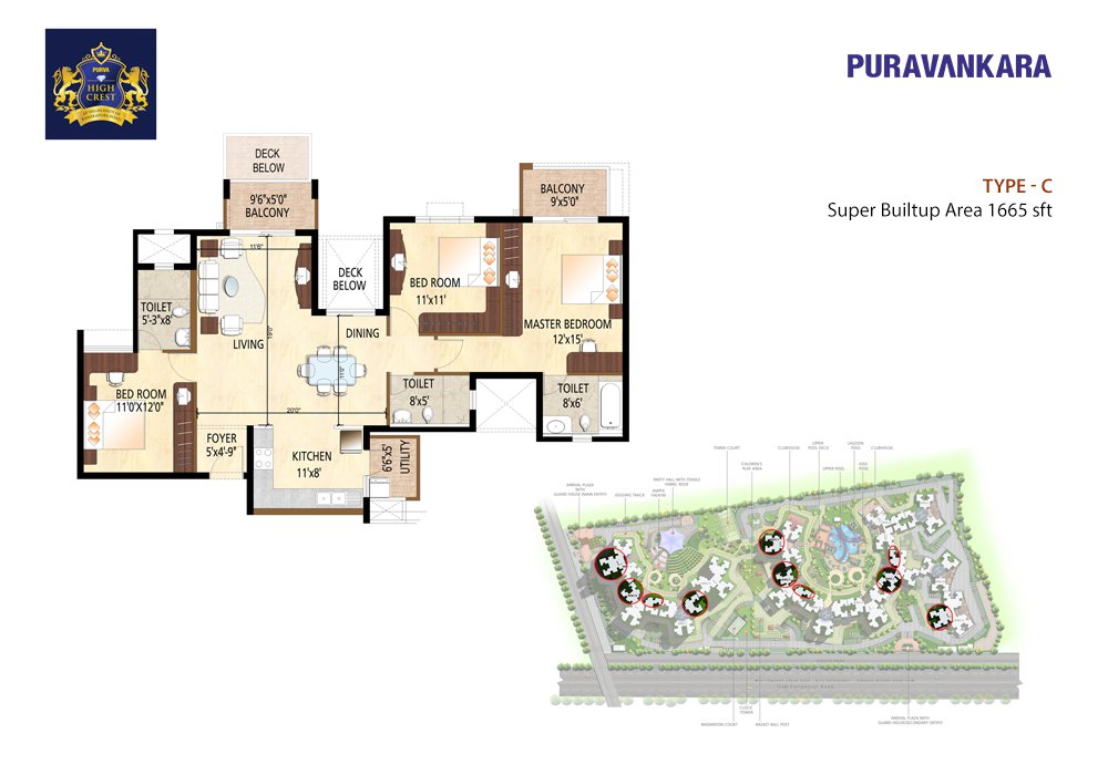 Purva high crest