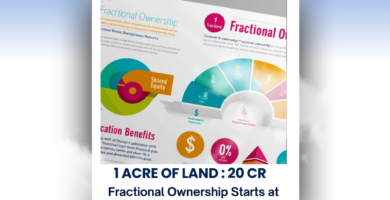 Fractional Ownership