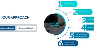 DME Stratovate works behind the scenes – deeply embedded in strategy, design, funding, and marketing