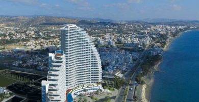 Cyprus Property Sales