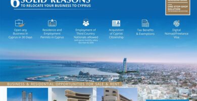 Relocate your Business to Cyprus