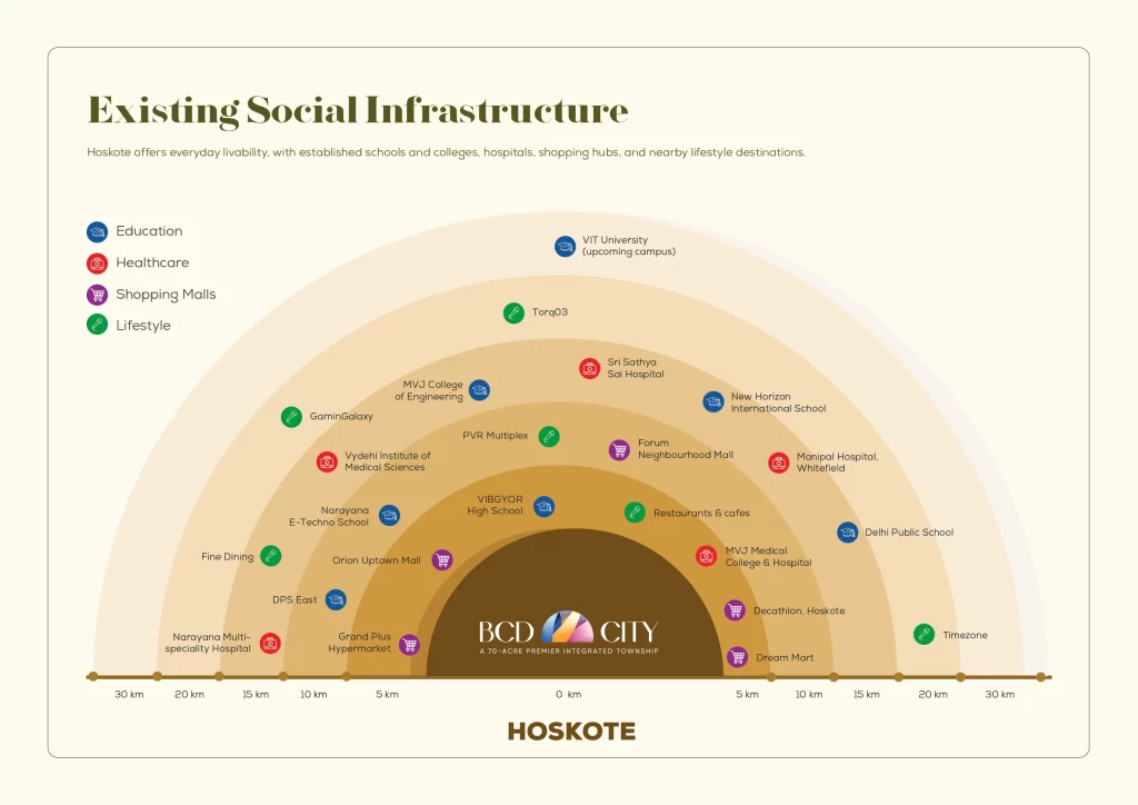 BCD ROYALE GOLF LINKS