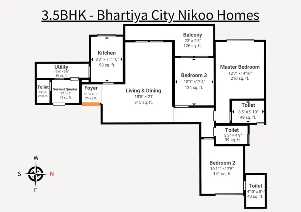 Bhartiya City Nikoo Homes