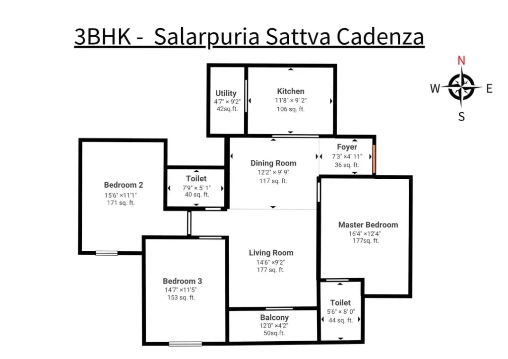 Salarpuria Sattva Cadenza